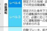 米政府、ハンドルない自動運転車認可へ　安全基準修正