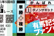 ●マイルチャンピオンシップの軸馬が決まらない