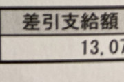 4月はコロナ禍でほぼ全休のタクシー運転手だけどお給料でたよ