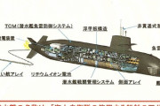 【安全保障】海上自衛隊の最新鋭3000トン型潜水艦「たいげい」が進水――旧日本海軍の潜水母艦「大鯨」が艦名の由来