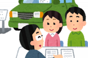 【悲報】ワイ、予算200万でガチのマジでどの車を買うか迷って決まらない模様
