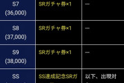 【パワプロアプリ】俺らはデバッカーちゃうぞ！！SS達成記念SRガチャ券の虹谷が姉じゃなく弟になってる件【不具合！？】