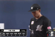 9/22 公示ｷﾀ━━(ﾟ∀ﾟ)━━!!ロッテ、小島が特例抹消…
