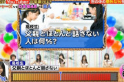 【乃木坂46】賀喜遥香「お父さん、もっと話そう！」【ネプリーグ】