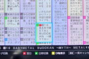 BABYMETAL「ベビメタツイート集：WOWOW」