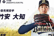 09.01　オリックス(竹安)VSロッテ(種市)(ZOZO17:00～)試合実況記事