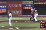 【悲報】中田翔と松井裕樹の対戦成績…
