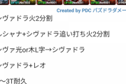 【パズドラ】シヴァドラから逃げるな