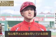 「番外編 俺がNo.1」カープ鈴木誠也「犬の散歩」、松山竜平「交代浴」、菊池涼介「松山さんの頭を叩く回数」