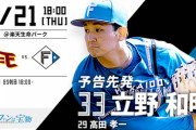【楽天vs.日ハム6回戦】3（右）今川