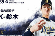 8.28　オリックス(K-鈴木)VSソフトバンク(高橋)(京都18:00～)試合実況記事