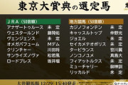 【東京大賞典】カジノフォンテン回避 出走予定全馬がほぼ確定