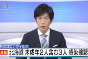 【速報】新型コロナ　北海道内で新たに３人感染者確認　１人は１０歳未満