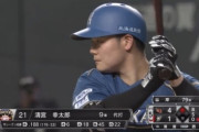 日ハム清宮、3年連続7本塁打がほぼ決定的