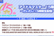 アイドルマスター15周年～だいたい15時間生配信～7時開始