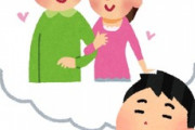 【妄想人】妄想が激しくて人に言えない。例えば会社で借りてる駐車場の地主に支払いに行った時、いつもはすぐ出てくる家主がなかなか出てこない。ここから妄想スタート！