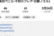 【ホロライブ】3期生重大発表か、海外旅行の件と大きく関わってるのかな
