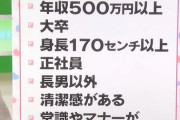 【2chスレまとめ】女性が考える現代の「普通な男性」の基準「年収500万」「長男以外」