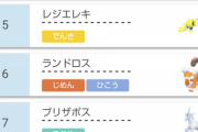 ポケモンの構築が決まらなくて寝れない症候群