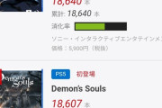 【悲報】PS5ソフト、ガチのマジで爆死 デモンズは消化率20％