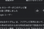【悲報】はねるのトびら、メンバー全員消える…ｗ