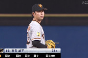 楽天が巨人にあげた高梨とか言う時代遅れのピッチャーｗｗｗｗ