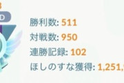【ポケモンGO】GBLで勝率5割切ってる層