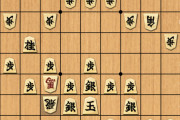 【将棋】羽生善治、藤井聡太をぶち転がす【王将戦第2局】