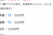【競馬】＜画像＞キャプテン渡辺神すぎワロタwwwww