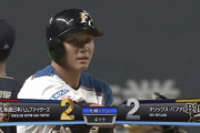 【vsオリックス】日ハム、4回に王柏融のタイムリーツーベースで同点に追いつく！