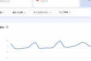 中国アニメ、急成長も世界で全く人気が出ない　どうして