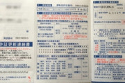 【悲報】ワイの元へ「自動車運転免許更新はがき」が届いてしまう…