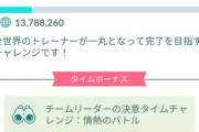 【ポケモンGO】グローバルチャレンジ開催中！達成はいつ頃か？
