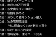 【悲報】エ学部男性の「平均的人生」がこれらしい。悲しくて草ｗｗｗｗ