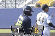 【オープン戦vsヤクルト】日ハム西村、2アウト満塁から走者一掃のタイムリースリーベースを浴びて4点差に…