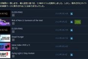 STEAM版『エルデンリング』未だに全世界売上1位　PCユーザーだけで1000万本超えか