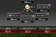 【プロスピA】カーブとかまず打てないだろ【プロスピコロシアム】