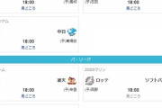 今日の試合、土曜日なのに全試合18時開始