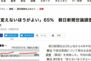 【朝日世論調査】憲法９条「変えないほうがよい」65％