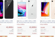 iPhone SE(2020)発売で8の中古･未使用品の価格がダウン