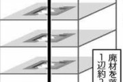 【朗報】解体作業員さん、７階から２０メートル下の１階まで転落するもジャッキー・チェンの映画みたいになって命拾いする