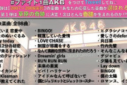 【祝】トレンド入り！#ファイト1曲AKB 第2弾投票受付中！！