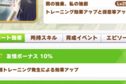 【ウマ娘】最近やたら持ち上げられてる「レースボーナス」ってそんなに強いの？