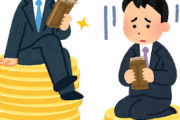 最低賃金が全国平均額を超えている都府県、7/47しか無かった