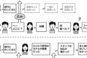 妻「この画像みてみて！」→ 夫「……これは日本の全男性が見たほうがいい」