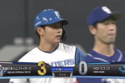 【vs.中日】日ハム、初回に松本剛と野村の連続タイムリーで3点先制！