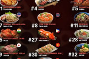 【画像】CNNが選んだ世界グルメランキングでキムチが4位に！日本料理・・・まさかのゼロ！ｗ