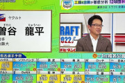 DeNAドラフト1位予想　松尾汐恩を挙げる媒体が多数