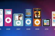 【悲報】iPod、もう誰も使ってない