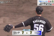 ロッテ、茶谷の連発エラーと中森の暴投で同点に追いつかれる